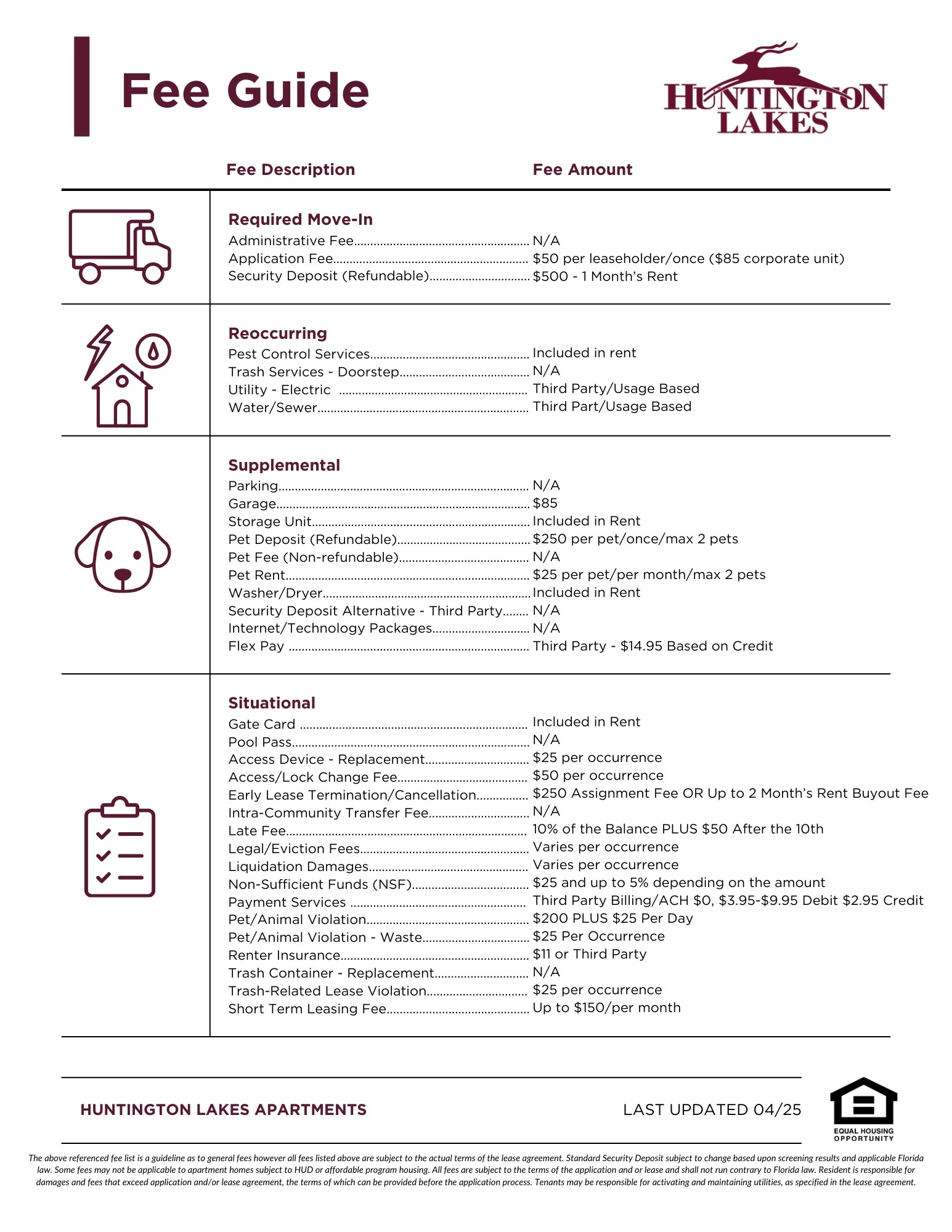 Fee Guide